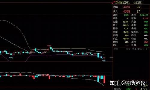 猎杀期货大户(期货把我害死了)_http://www.hanbangwangye.com_大商所_第1张