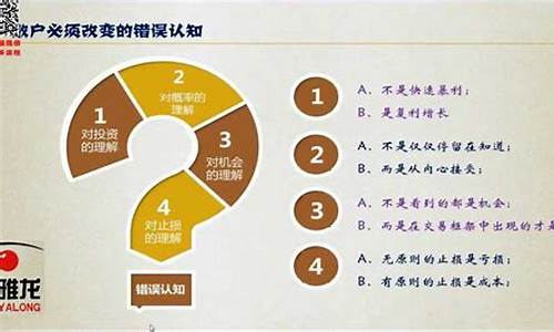 期货教程视频(期货教学全套视频教程)_http://www.hanbangwangye.com_中金所_第1张