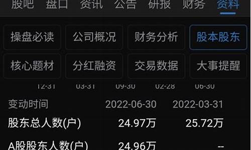 期货f10(期货哪里开户)_http://www.hanbangwangye.com_上期所_第1张