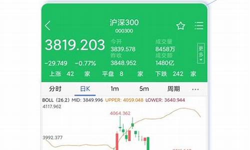 期货仿真交易平台(期货仿真模拟)_http://www.hanbangwangye.com_广期所_第1张