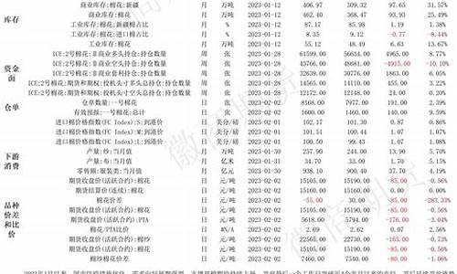 期货tc(期货T是什么意思)_http://www.hanbangwangye.com_郑商所_第1张
