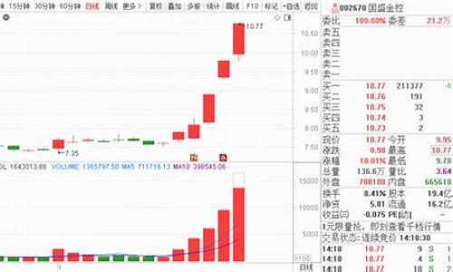 期货554(期货554是谁)_http://www.hanbangwangye.com_上期能源_第1张