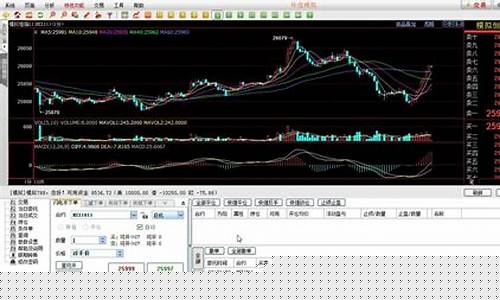 恒指期货教程(恒指期货怎么做)_http://www.hanbangwangye.com_广期所_第1张