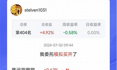 期货模拟赛(期货模拟赛报名)_http://www.hanbangwangye.com_上期能源_第1张