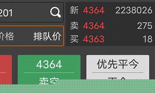 期货限价委托(期货市价委托一定能成交吗)_http://www.hanbangwangye.com_广期所_第1张