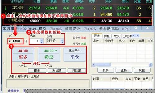 期货下单手(期货下单手续费怎么算)_http://www.hanbangwangye.com_广期所_第1张