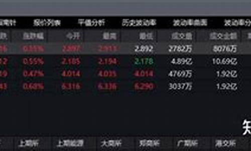 50etf期货(50etf期权交易规则)_http://www.hanbangwangye.com_中金所_第1张
