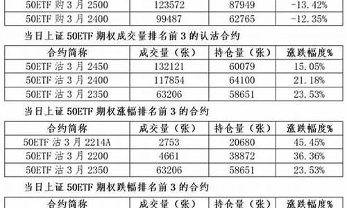 股指期货开放时间(股指期货开盘时间表)_http://www.hanbangwangye.com_郑商所_第1张