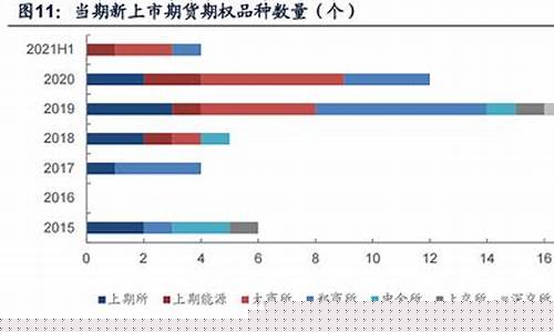 贝塔期货(股指期货的贝塔值)_http://www.hanbangwangye.com_上期所_第1张