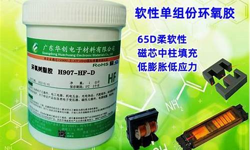 树脂胶期货(树脂胶一般在哪可以买到)_http://www.hanbangwangye.com_上期所_第1张