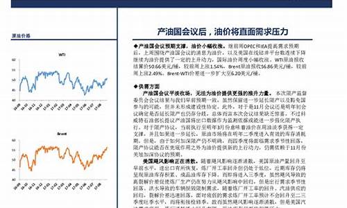 期货原油理财行情通(期货及原油价格行情)_http://www.hanbangwangye.com_大商所_第1张