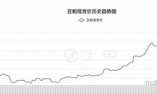 期货波涛_http://www.hanbangwangye.com_中金所_第1张