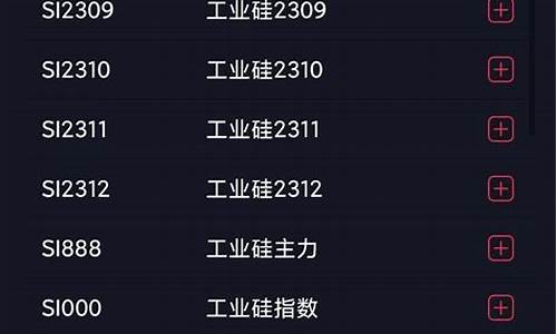 硅期货报价(硅钢期货价格)_http://www.hanbangwangye.com_中金所_第1张