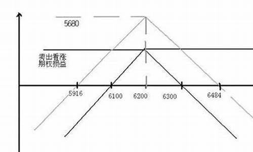 期货1801(期货180秒什么意思)_http://www.hanbangwangye.com_大商所_第1张