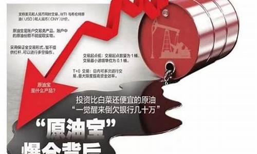 期货那些_http://www.hanbangwangye.com_中金所_第1张