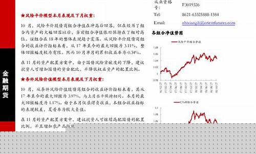 期货报告(期货报告官网)_http://www.hanbangwangye.com_上期所_第1张