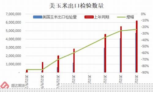 华北期货宝(期货宝app)_http://www.hanbangwangye.com_郑商所_第1张