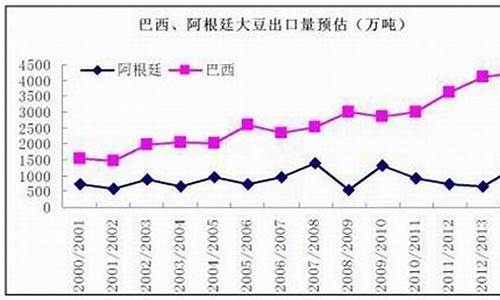 良运期货(良运期货 王伟民)_http://www.hanbangwangye.com_上期所_第1张