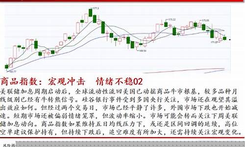 济南中天期货(中天期货公司客服电话)_http://www.hanbangwangye.com_郑商所_第1张