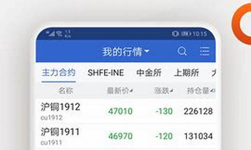 福能期货软件下载(福能期货软件下载安装)_http://www.hanbangwangye.com_大商所_第1张