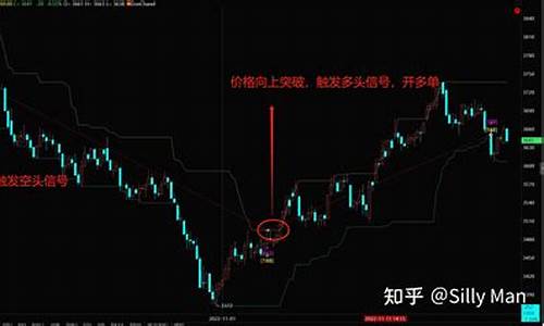 期货仓位计算(期货仓位计算代码)_http://www.hanbangwangye.com_广期所_第1张