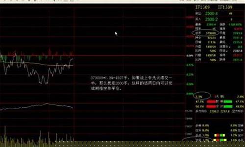 股指期货过夜(股指期货过夜费)_http://www.hanbangwangye.com_郑商所_第1张
