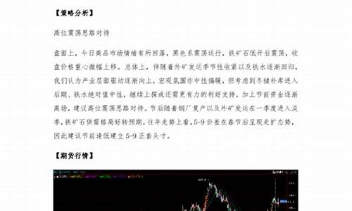 期货高位震荡(成交量减少什么意思)_http://www.hanbangwangye.com_中金所_第1张