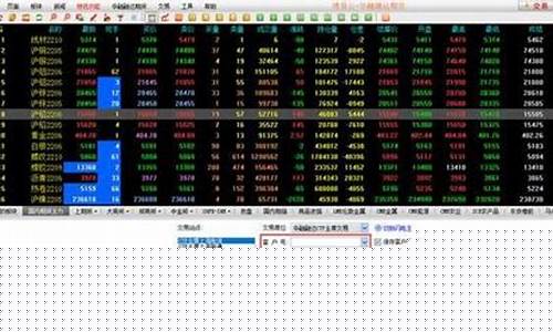 银转期货(银行转期货怎么转)_http://www.hanbangwangye.com_中金所_第1张