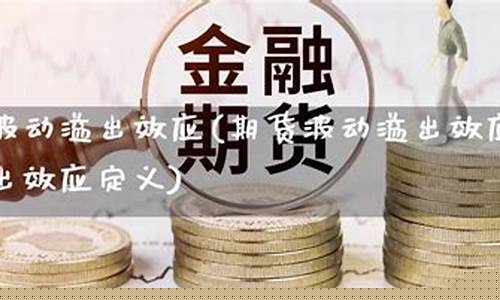 期货溢出(期货溢价是不是要跌了)_http://www.hanbangwangye.com_大商所_第1张