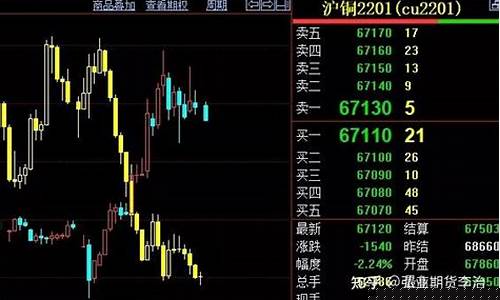 铜期货评论(铜期货指数)_http://www.hanbangwangye.com_上期所_第1张