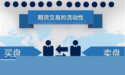 虚职期货(虚假期货)_http://www.hanbangwangye.com_上期能源_第1张