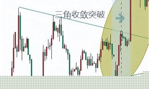 期货交易底层(期货市场的底层逻辑)_http://www.hanbangwangye.com_上期能源_第1张