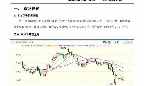 期货报告网站(期货数据网站)_http://www.hanbangwangye.com_上期所_第1张