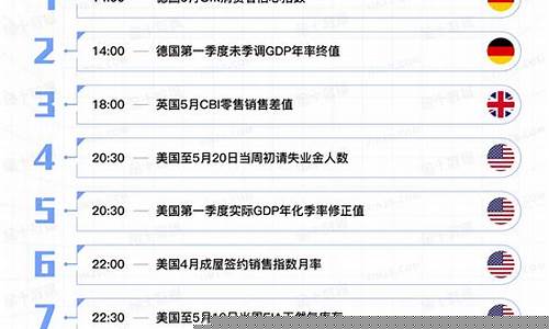 东方期货香港(东方期货香港安全吗)_http://www.hanbangwangye.com_中金所_第1张