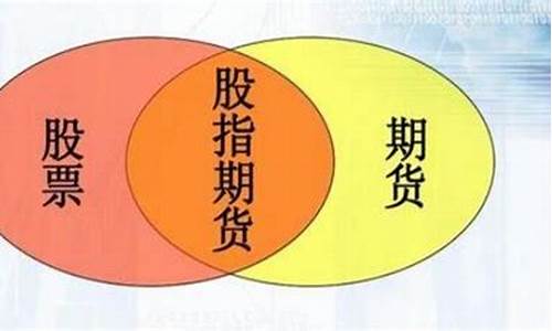 股票比期货难(股票比期货好做)_http://www.hanbangwangye.com_大商所_第1张
