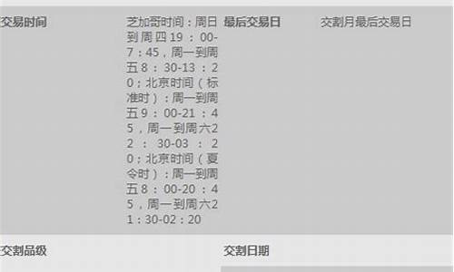 美国豆油期货(美国豆油期货行情新浪财经网)_http://www.hanbangwangye.com_大商所_第1张