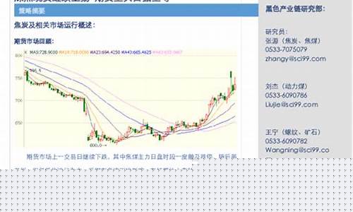 期货主导(期货主次是什么意思)_http://www.hanbangwangye.com_中金所_第1张