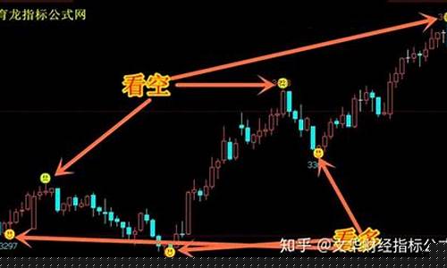 哭期货_http://www.hanbangwangye.com_大商所_第1张