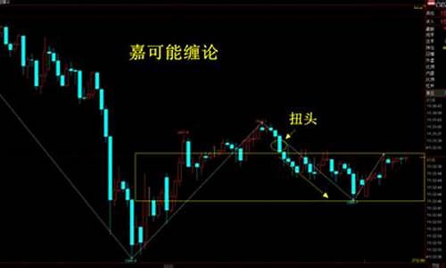 期货与禅(期货与参禅)_http://www.hanbangwangye.com_中金所_第1张