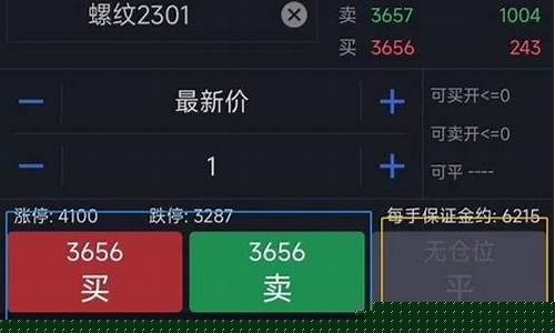 期货的开仓(期货的开仓和平仓是什么意思)_http://www.hanbangwangye.com_大商所_第1张