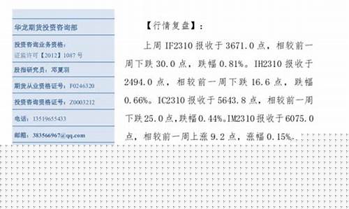 股指期货周末(股指期货几点可以挂单)_http://www.hanbangwangye.com_中金所_第1张