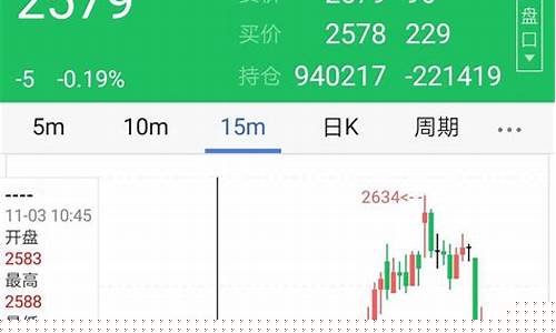 能量学期货(能量交易所app)_http://www.hanbangwangye.com_中金所_第1张
