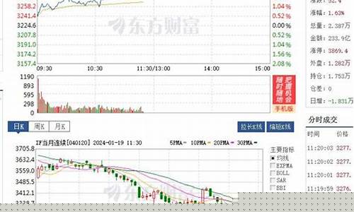 燕紫真股指期货博客(燕紫讲玉视频)_https://www.hanbangwangye.com_上期所_第1张