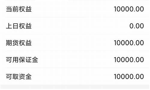期货一万(期货一万本金爆仓赔多少)_http://www.hanbangwangye.com_郑商所_第1张