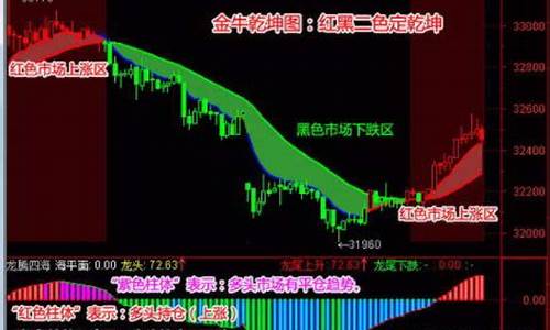 期货分析工具(ai期货分析工具)_http://www.hanbangwangye.com_广期所_第1张