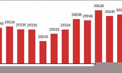 期货资金使用率(期货资金使用率超过多少会被平仓)_https://www.hanbangwangye.com_上期所_第1张