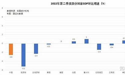 期货暴跌原因(期货暴跌原因分析)_http://www.hanbangwangye.com_中金所_第1张