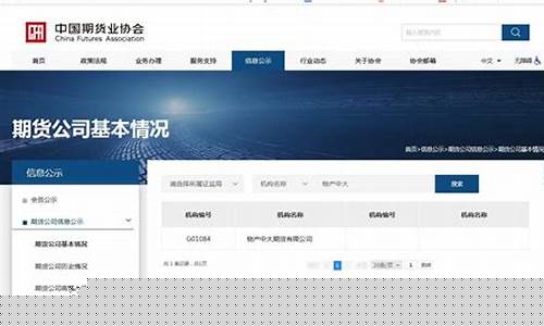 瑞龙期货怎么样(瑞龙期货官网)_http://www.hanbangwangye.com_广期所_第1张