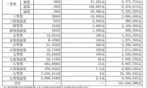 期货滚存(期货滚仓)_https://www.hanbangwangye.com_上期所_第1张