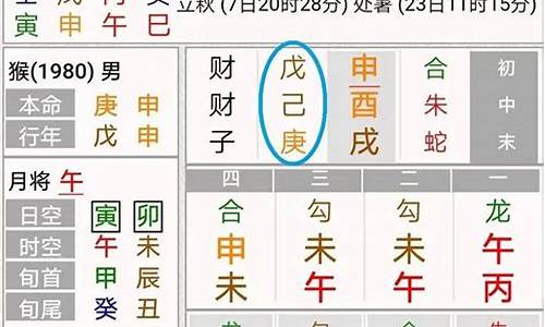 大六壬测期货(大六壬各类预测案例详解点窍)_http://www.hanbangwangye.com_广期所_第1张